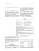 HIGH CONCENTRATION ANTIBODY AND PROTEIN FORMULATIONS diagram and image