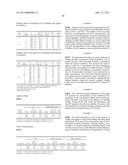 HIGH CONCENTRATION ANTIBODY AND PROTEIN FORMULATIONS diagram and image