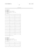 HIGH CONCENTRATION ANTIBODY AND PROTEIN FORMULATIONS diagram and image