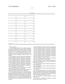 HIGH CONCENTRATION ANTIBODY AND PROTEIN FORMULATIONS diagram and image