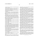 HIGH CONCENTRATION ANTIBODY AND PROTEIN FORMULATIONS diagram and image