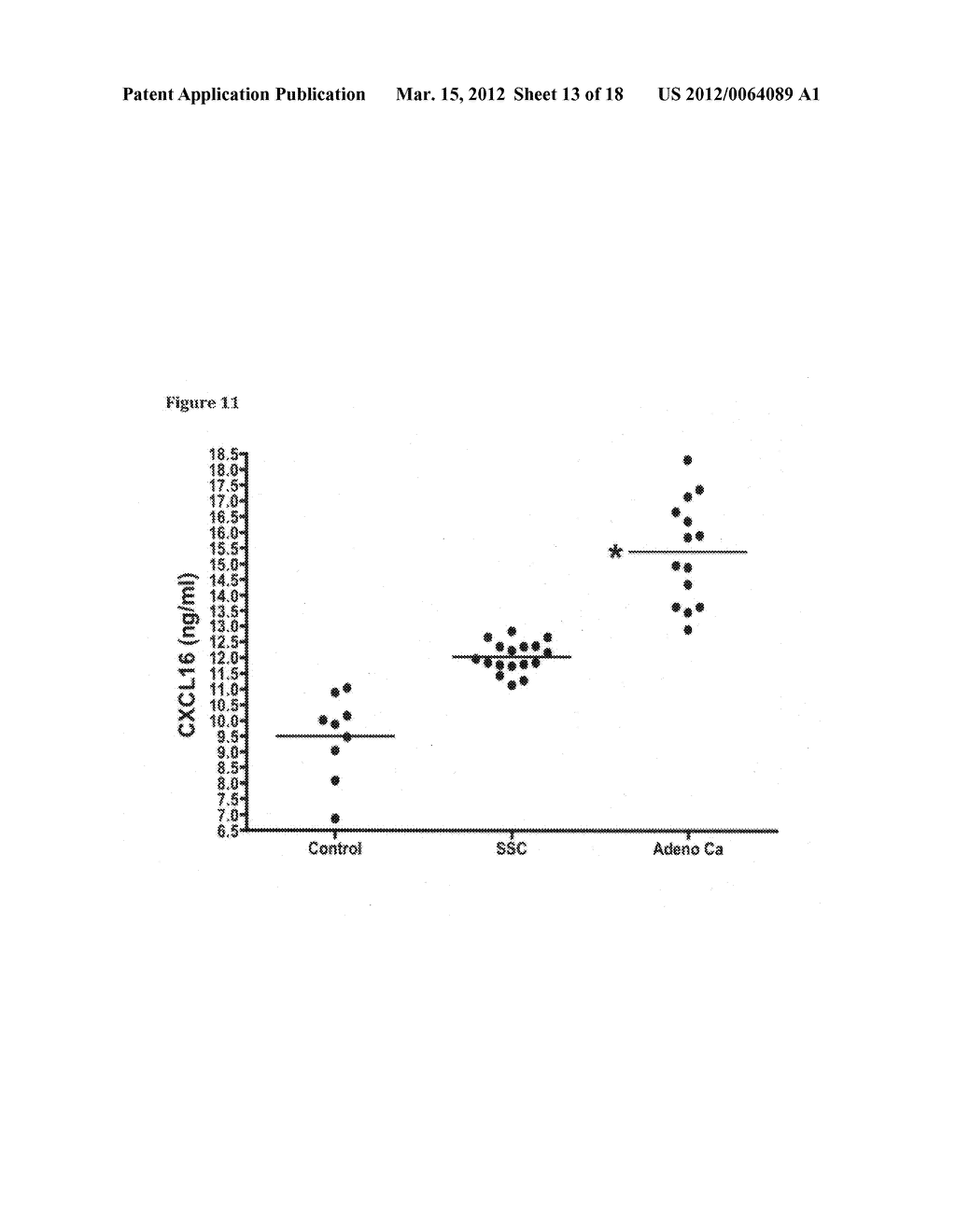 ANTI-CXCL16 AND ANTI-CXCR6 ANTIBODIES FOR THE PREVENTION AND TREATMENT OF     CANCER AND CANCER CELL MIGRATION - diagram, schematic, and image 14