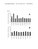 ANTI-CXCL16 AND ANTI-CXCR6 ANTIBODIES FOR THE PREVENTION AND TREATMENT OF     CANCER AND CANCER CELL MIGRATION diagram and image