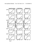 ANTIBODY diagram and image