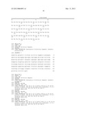 ANTIBODY diagram and image