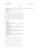 ANTIBODY diagram and image