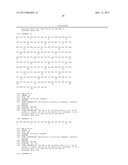 ANTIBODY diagram and image