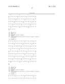 ANTIBODY diagram and image