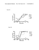 TOLL-LIKE RECEPTOR 3 ANTAGONISTS FOR THE TREATMENT OF METABOLIC AND     CARDIOVASCULAR DISEASES diagram and image