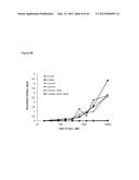 TOLL-LIKE RECEPTOR 3 ANTAGONISTS FOR THE TREATMENT OF METABOLIC AND     CARDIOVASCULAR DISEASES diagram and image