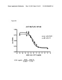 TOLL-LIKE RECEPTOR 3 ANTAGONISTS FOR THE TREATMENT OF METABOLIC AND     CARDIOVASCULAR DISEASES diagram and image