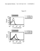 TOLL-LIKE RECEPTOR 3 ANTAGONISTS FOR THE TREATMENT OF METABOLIC AND     CARDIOVASCULAR DISEASES diagram and image