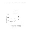 TOLL-LIKE RECEPTOR 3 ANTAGONISTS FOR THE TREATMENT OF METABOLIC AND     CARDIOVASCULAR DISEASES diagram and image