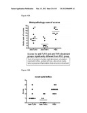 TOLL-LIKE RECEPTOR 3 ANTAGONISTS FOR THE TREATMENT OF METABOLIC AND     CARDIOVASCULAR DISEASES diagram and image