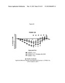 TOLL-LIKE RECEPTOR 3 ANTAGONISTS FOR THE TREATMENT OF METABOLIC AND     CARDIOVASCULAR DISEASES diagram and image