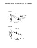 TOLL-LIKE RECEPTOR 3 ANTAGONISTS FOR THE TREATMENT OF METABOLIC AND     CARDIOVASCULAR DISEASES diagram and image