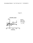 TOLL-LIKE RECEPTOR 3 ANTAGONISTS FOR THE TREATMENT OF METABOLIC AND     CARDIOVASCULAR DISEASES diagram and image