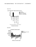 TOLL-LIKE RECEPTOR 3 ANTAGONISTS FOR THE TREATMENT OF METABOLIC AND     CARDIOVASCULAR DISEASES diagram and image