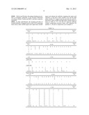 TOLL-LIKE RECEPTOR 3 ANTAGONISTS FOR THE TREATMENT OF METABOLIC AND     CARDIOVASCULAR DISEASES diagram and image