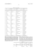 TOLL-LIKE RECEPTOR 3 ANTAGONISTS FOR THE TREATMENT OF METABOLIC AND     CARDIOVASCULAR DISEASES diagram and image