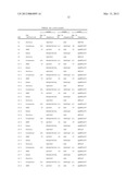 TOLL-LIKE RECEPTOR 3 ANTAGONISTS FOR THE TREATMENT OF METABOLIC AND     CARDIOVASCULAR DISEASES diagram and image