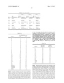 TOLL-LIKE RECEPTOR 3 ANTAGONISTS FOR THE TREATMENT OF METABOLIC AND     CARDIOVASCULAR DISEASES diagram and image