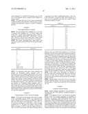 TOLL-LIKE RECEPTOR 3 ANTAGONISTS FOR THE TREATMENT OF METABOLIC AND     CARDIOVASCULAR DISEASES diagram and image