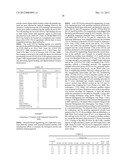 TOLL-LIKE RECEPTOR 3 ANTAGONISTS FOR THE TREATMENT OF METABOLIC AND     CARDIOVASCULAR DISEASES diagram and image