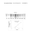 Enhanced Binding of Pro-Inflammatory Cytokines by Polysaccharide-Antibody     Conjugates diagram and image