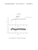 Enhanced Binding of Pro-Inflammatory Cytokines by Polysaccharide-Antibody     Conjugates diagram and image