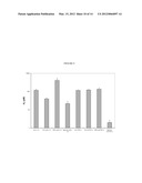 Enhanced Binding of Pro-Inflammatory Cytokines by Polysaccharide-Antibody     Conjugates diagram and image