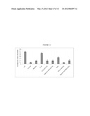 Enhanced Binding of Pro-Inflammatory Cytokines by Polysaccharide-Antibody     Conjugates diagram and image