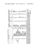 COMPOUNDS THAT INHIBIT NFKB AND BACE1 ACTIVITY diagram and image