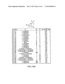 COMPOUNDS THAT INHIBIT NFKB AND BACE1 ACTIVITY diagram and image