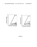 BIOMARKERS AND USES THEREOF diagram and image