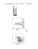 BIOMARKERS AND USES THEREOF diagram and image