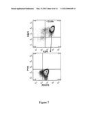 BIOMARKERS AND USES THEREOF diagram and image