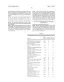 BIOMARKERS AND USES THEREOF diagram and image