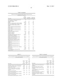 BIOMARKERS AND USES THEREOF diagram and image