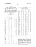 BIOMARKERS AND USES THEREOF diagram and image