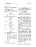 BIOMARKERS AND USES THEREOF diagram and image