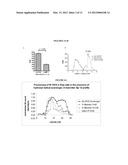 GLYCOCONJUGATE VACCINES diagram and image