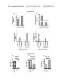 GLYCOCONJUGATE VACCINES diagram and image