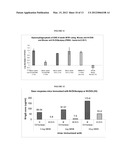 GLYCOCONJUGATE VACCINES diagram and image