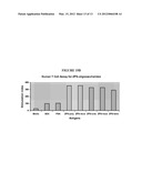 GLYCOCONJUGATE VACCINES diagram and image