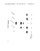 RECOMBINANT NEWCASTLE DISEASE VIRUSES USEFUL AS VACCINES OR VACCINE     VECTORS diagram and image