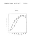 RECOMBINANT NEWCASTLE DISEASE VIRUSES USEFUL AS VACCINES OR VACCINE     VECTORS diagram and image