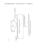 RECOMBINANT NEWCASTLE DISEASE VIRUSES USEFUL AS VACCINES OR VACCINE     VECTORS diagram and image