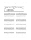 RECOMBINANT NEWCASTLE DISEASE VIRUSES USEFUL AS VACCINES OR VACCINE     VECTORS diagram and image