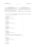 RECOMBINANT NEWCASTLE DISEASE VIRUSES USEFUL AS VACCINES OR VACCINE     VECTORS diagram and image